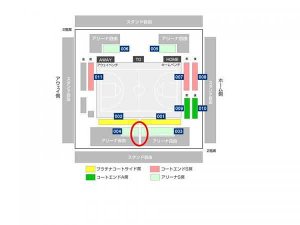 ウィングアリーナ刈谷限定 アリーナｓ席 センターのご案内 シーホース三河
