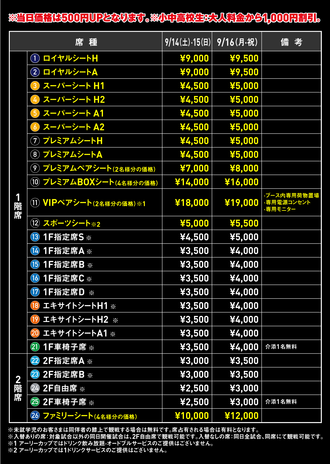 料金表