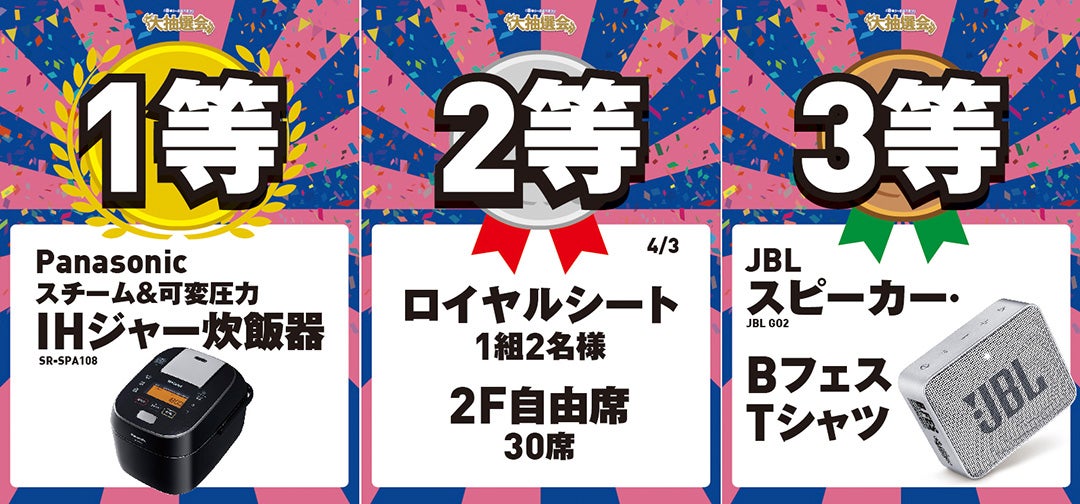 1等2等3等