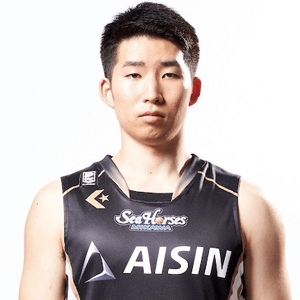 #0會田圭佑 選手