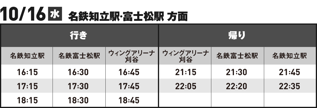 時刻表