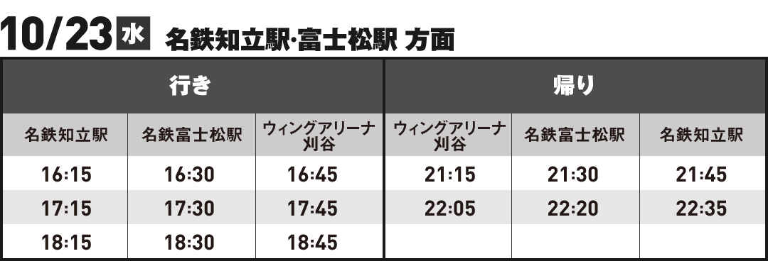 時刻表