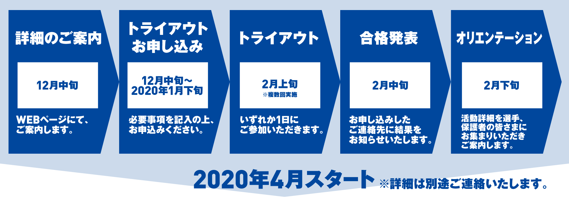 シーホース三河U15