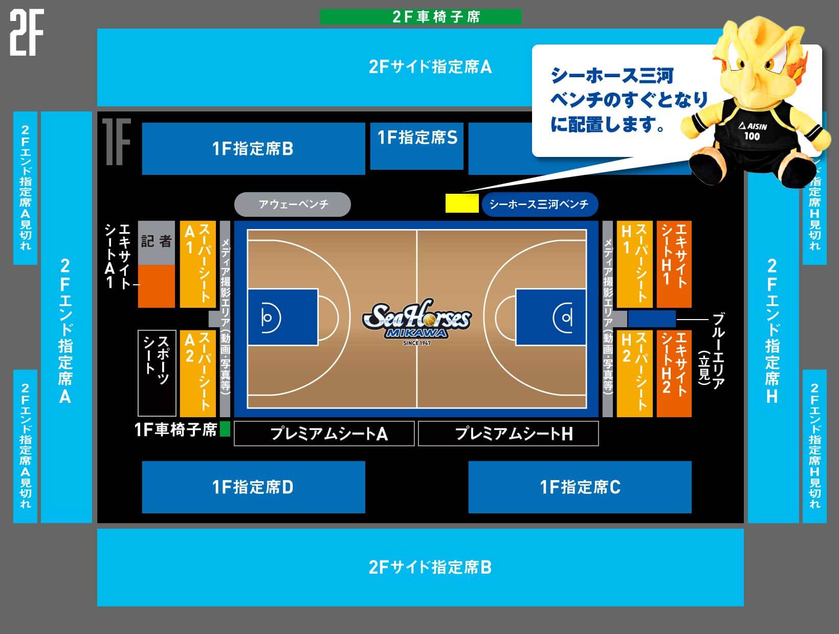 観戦エリア