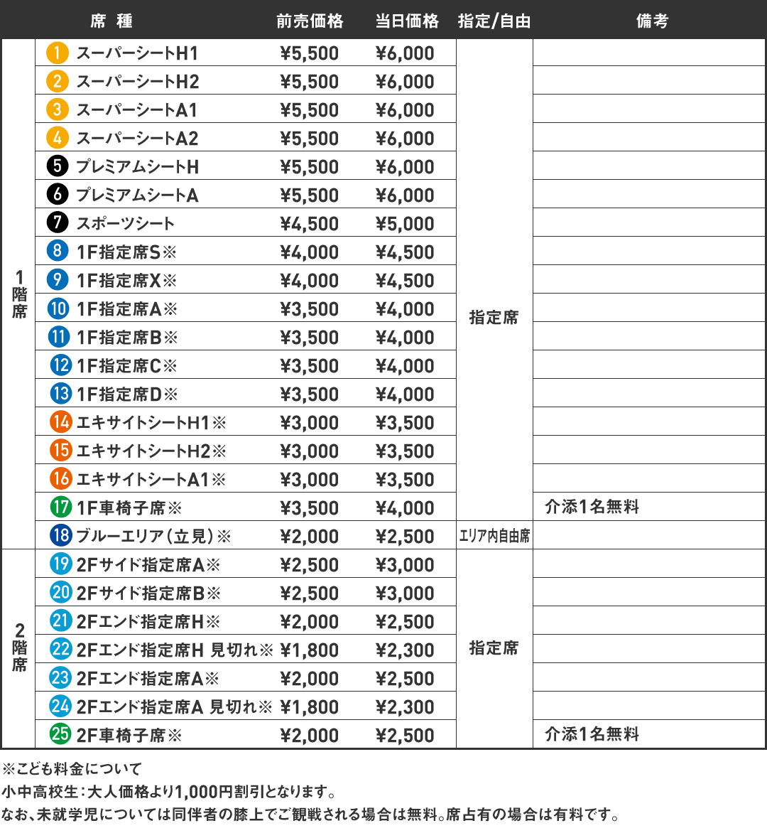 料金表