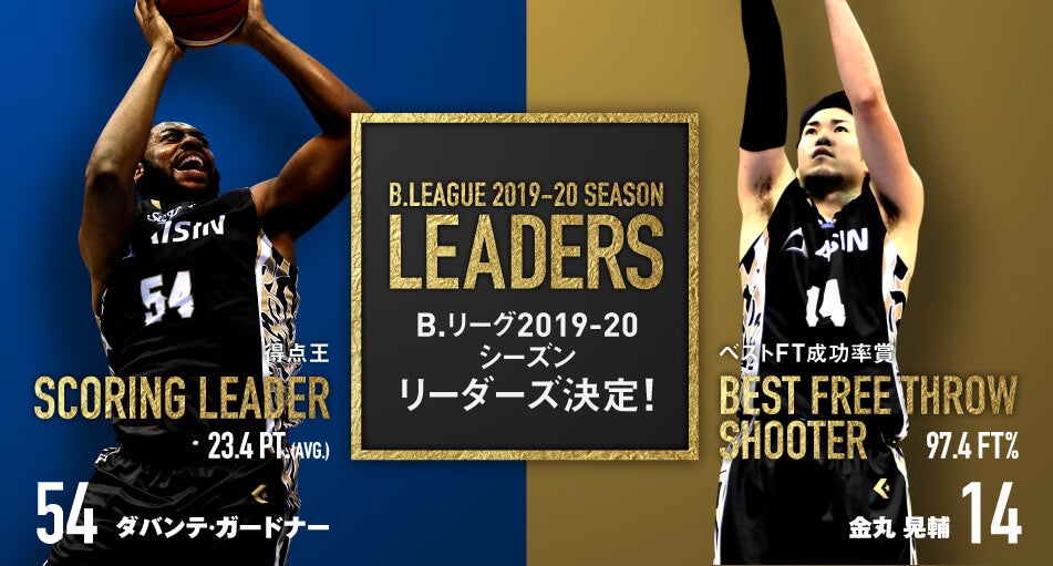 54ガードナー選手が得点王(3年連続3回目)、#14金丸選手がベストFT成功 